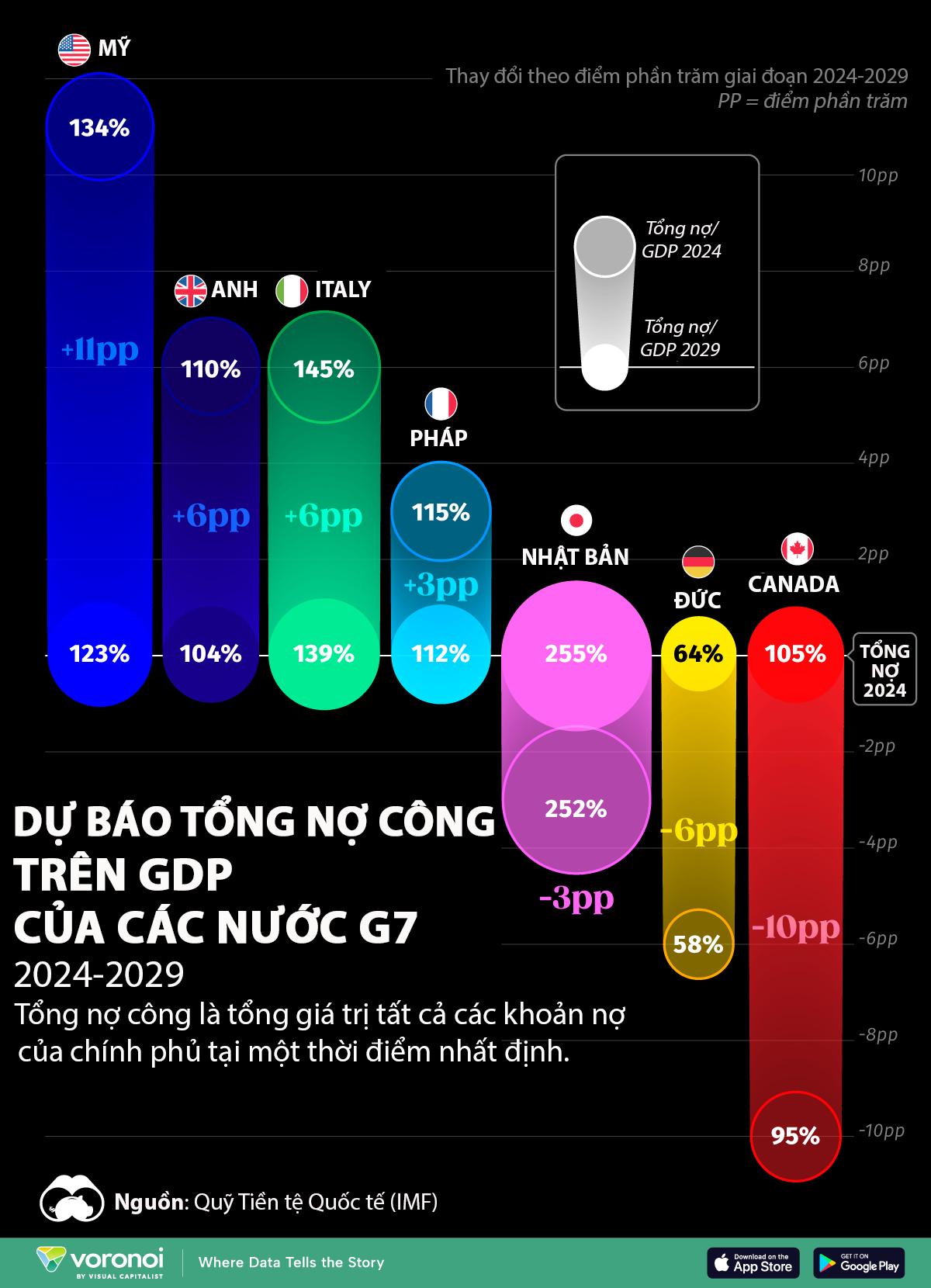 VnEconomy