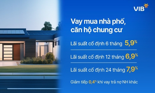 Giải pháp linh hoạt bậc nhất thị trường  từ VIB hỗ trợ vay mua nhà phố, mua căn hộ