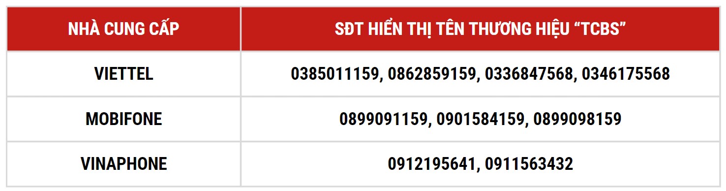 Danh sách các số điện thoại chỉ được sử dụng để TCBS thực hiện cuộc gọi từ tổng đài của TCBS để phục vụ hỗ trợ khách hàng.