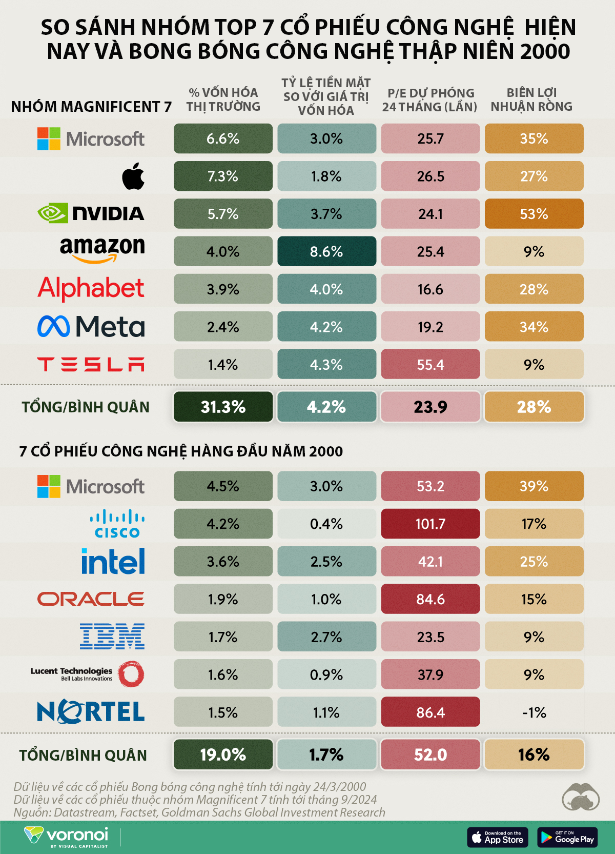 VnEconomy