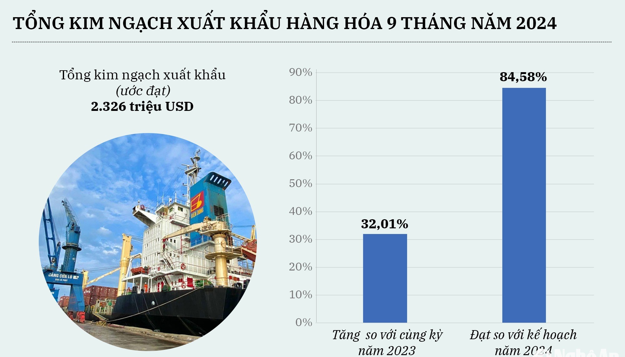Đồ họa. Hữu Quân