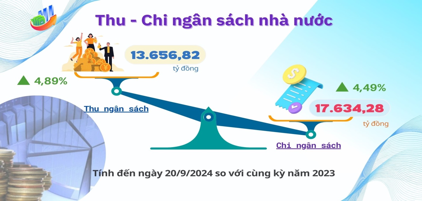 VnEconomy