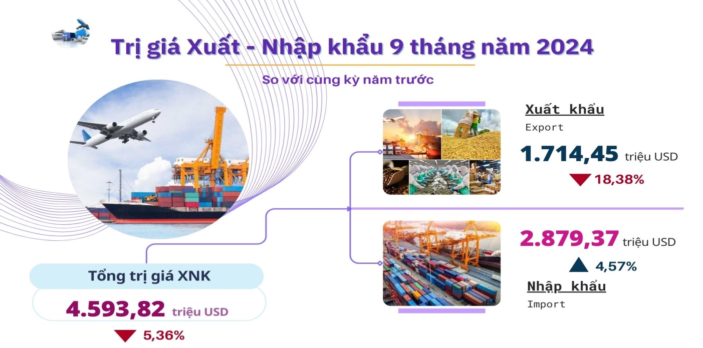 VnEconomy