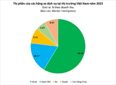 VnEconomy