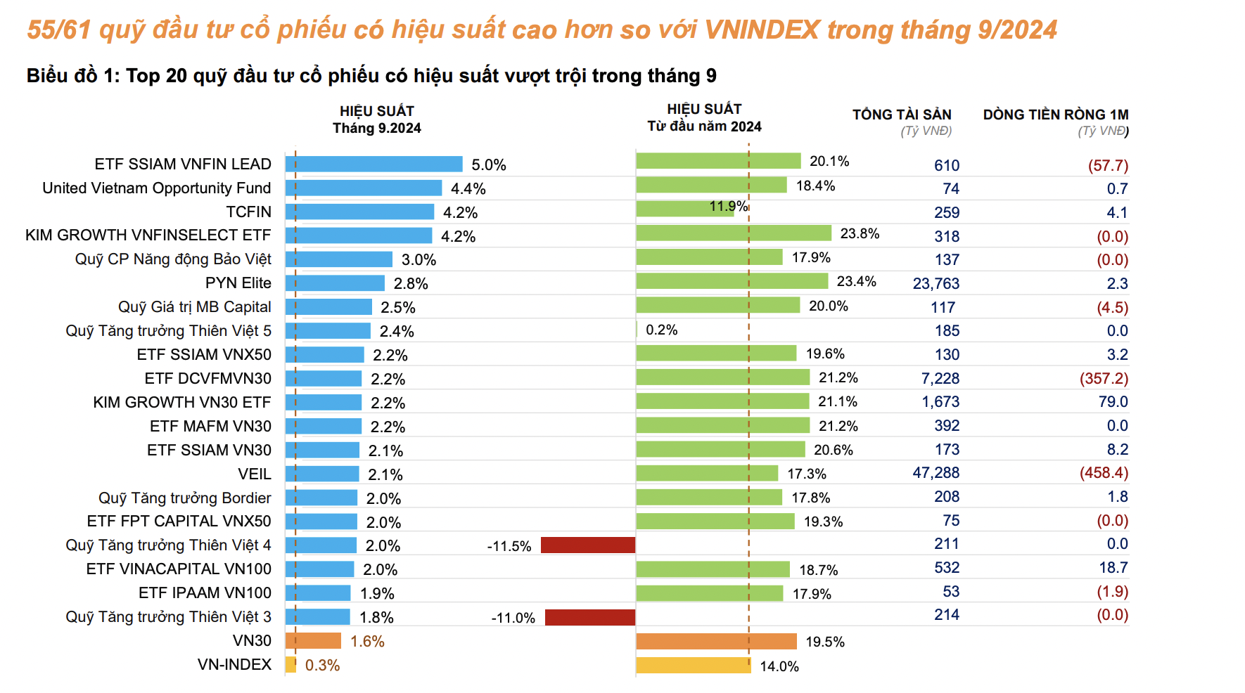 VnEconomy