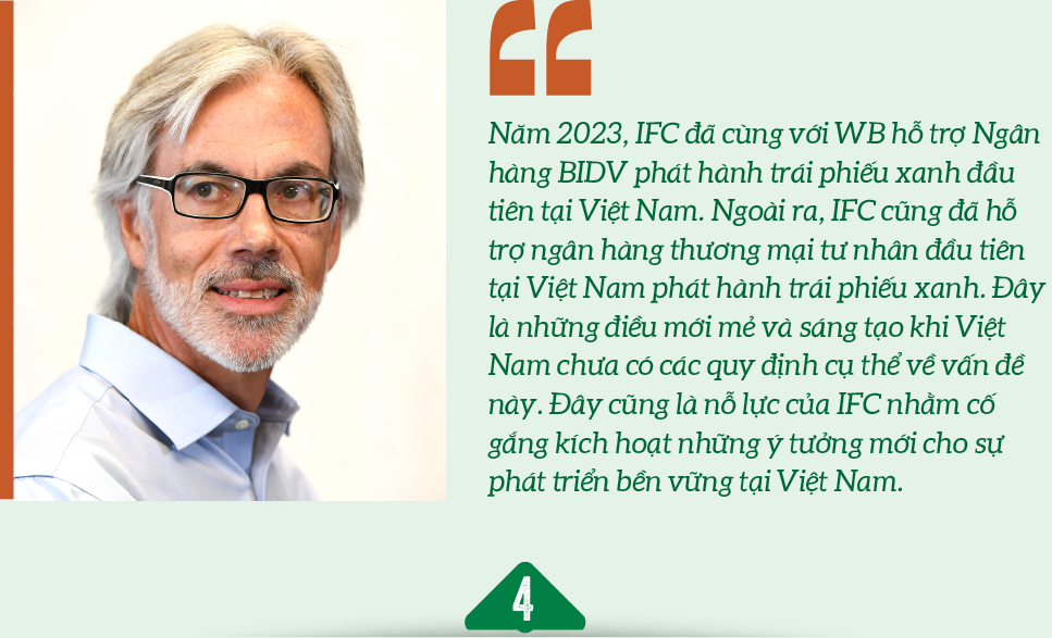 Tạo cơ chế cho khu vực tư nhân tham gia vào tăng trưởng xanh - Ảnh 5