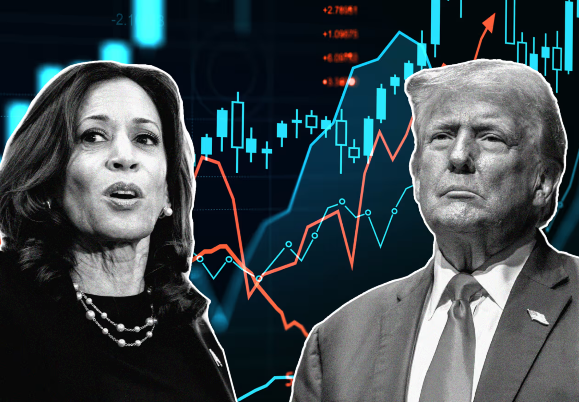 Thị trường chứng khoán Mỹ hoàn toàn có thể biến động mạnh do chịu ảnh hưởng bởi kỳ bầu cử, và điều này phụ thuộc vào việc ai sẽ là ứng viên trúng cử Tổng thống tiếp theo.