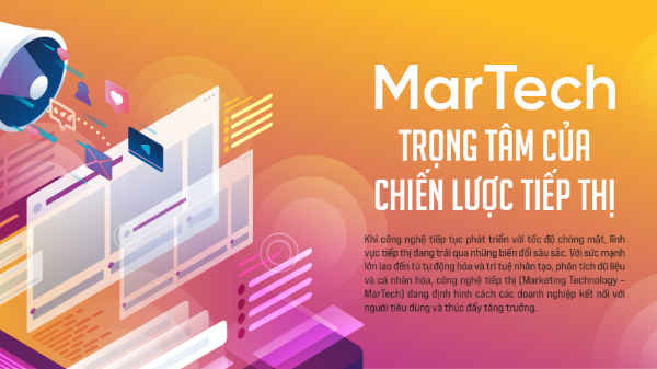 MarTech - Trọng tâm của chiến lược tiếp thị