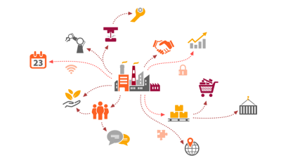 Vietnam symposium on supply chain management returns