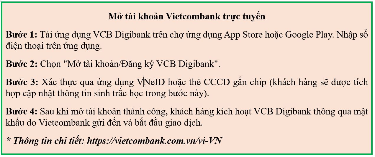 VnEconomy
