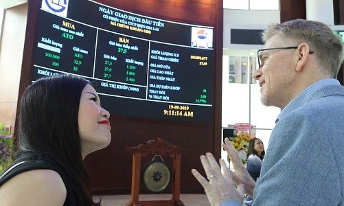 Quỹ ngoại: Các thị trường mới nổi và đặc biệt riêng chứng khoán Việt Nam tiếp tục tăng trưởng mạnh mẽ 