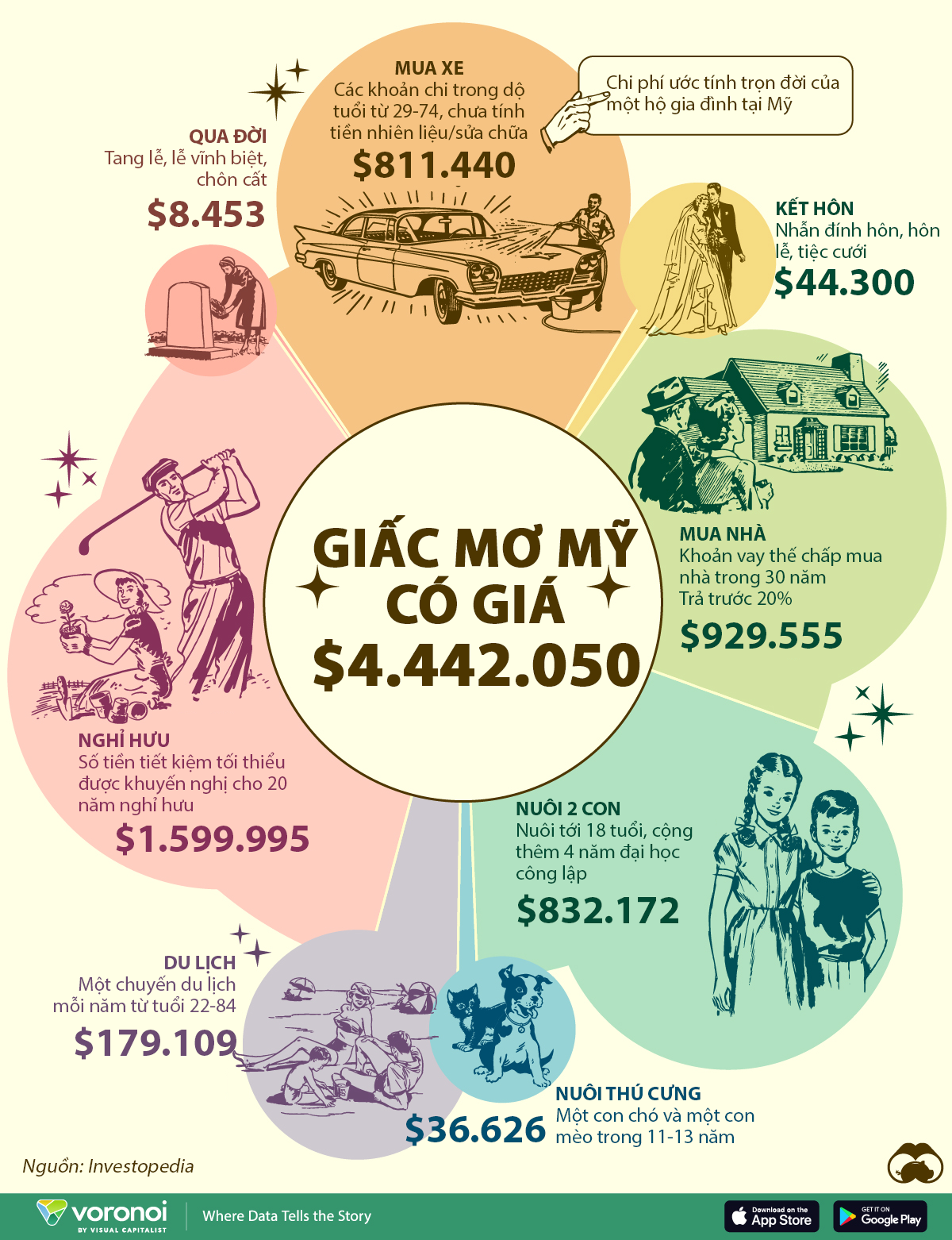VnEconomy