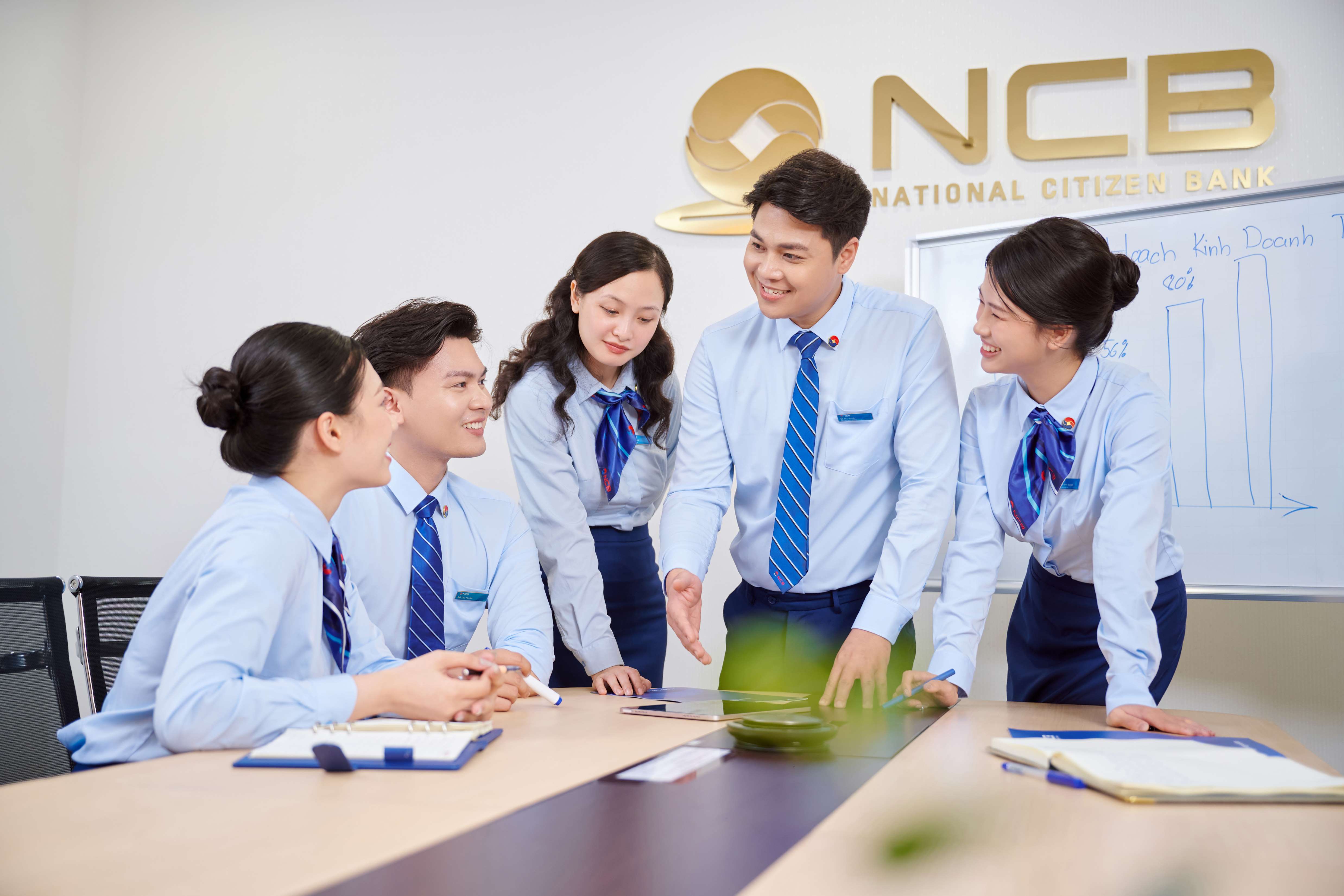 Kết thúc quý 3, nhiều chỉ tiêu kinh doanh của NCB vượt kế hoạch cả năm - Ảnh 1