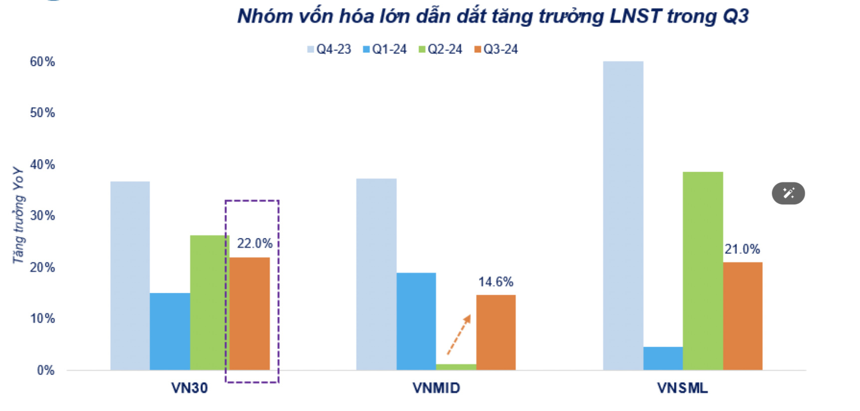VnEconomy