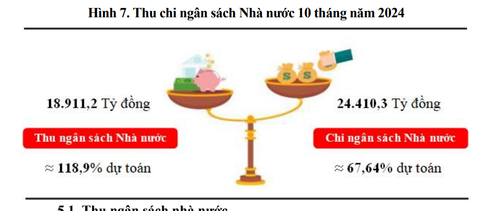 VnEconomy