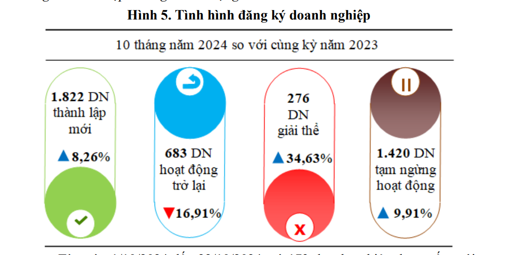 VnEconomy