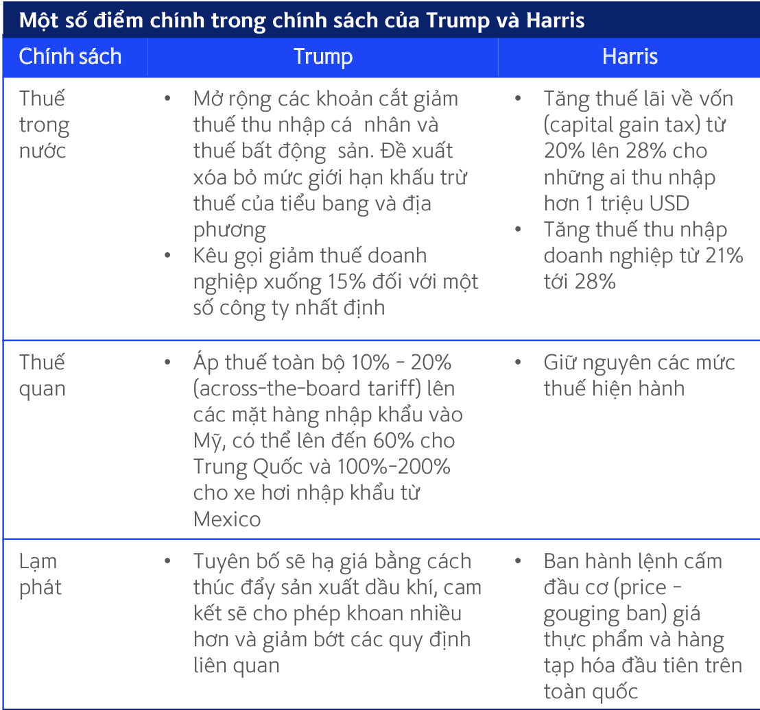 Ngân hàng Nhà nước bơm ròng gần 24.000 tỷ đồng, tỷ giá neo cao - Ảnh 1