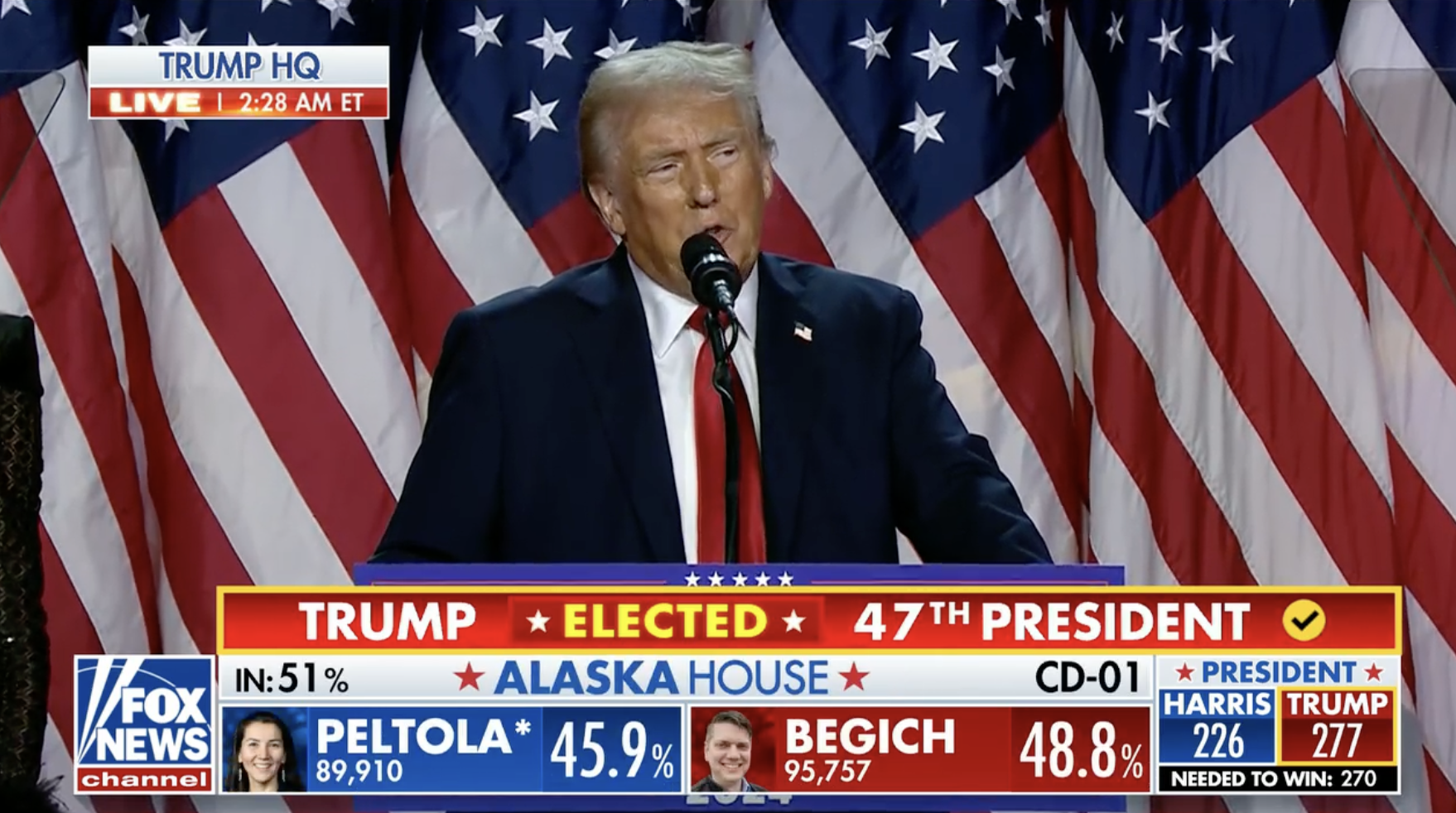 Ông Donald Trump, người được Fox News dự báo đắc cử tổng thóng Mỹ, phát biểu ở Palm Beach, Florida, đêm 5/11 - Ảnh chụp màn hình.