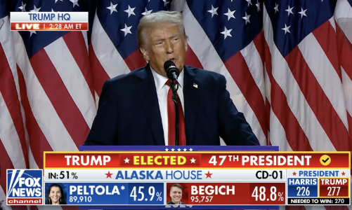 Ông Trump được dự báo đắc cử tổng thống Mỹ