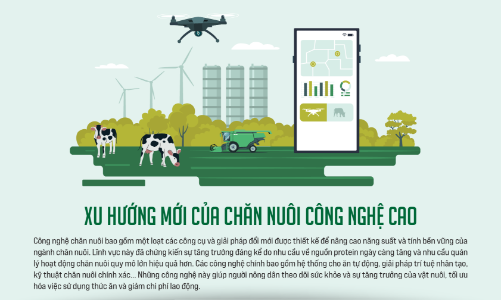 Xu hướng mới của chăn nuôi công nghệ cao