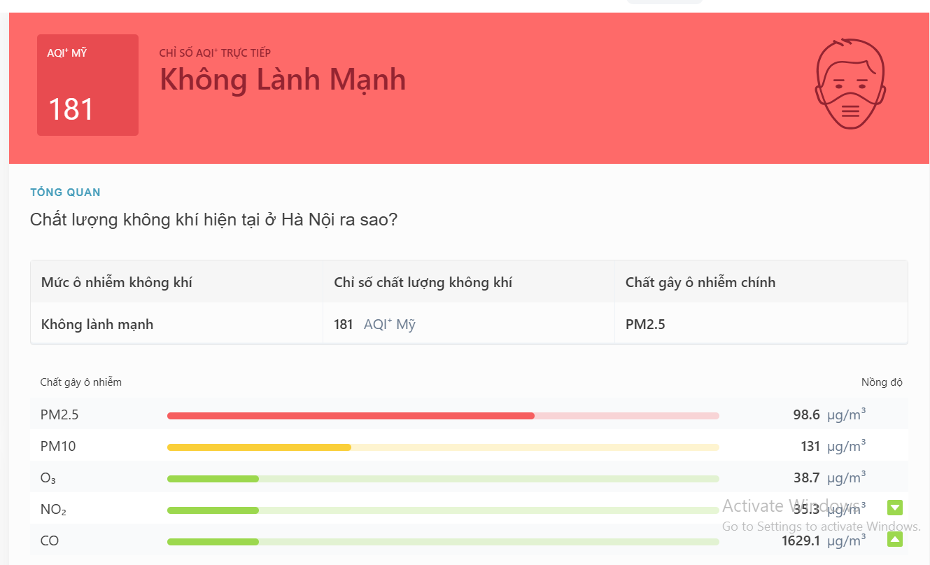 Chỉ số không khí tại Hà Nội lúc 8h sáng ngày 7/11/2024. Nguồn: IQAir