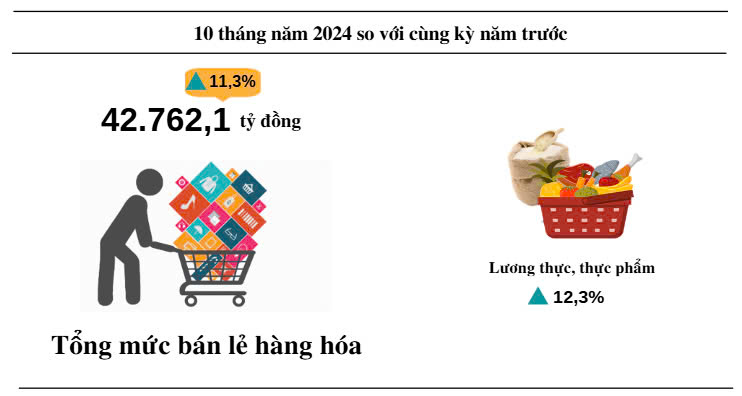VnEconomy