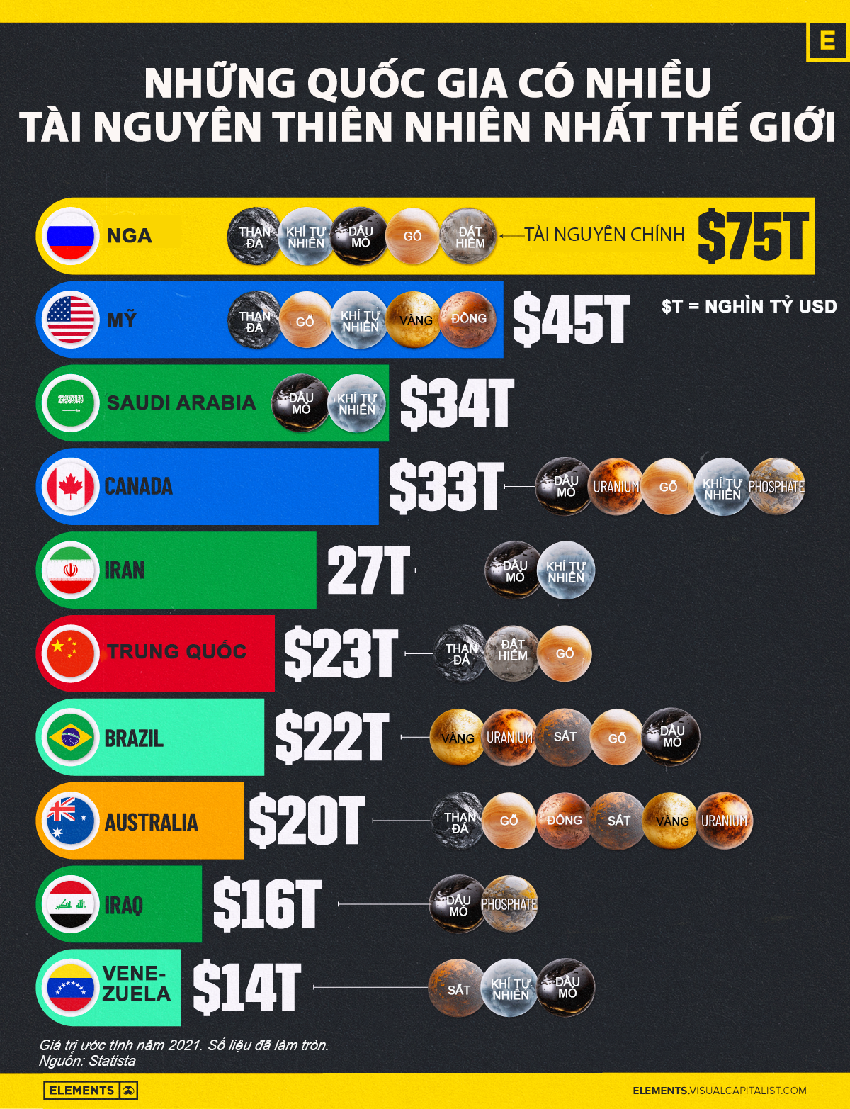 VnEconomy