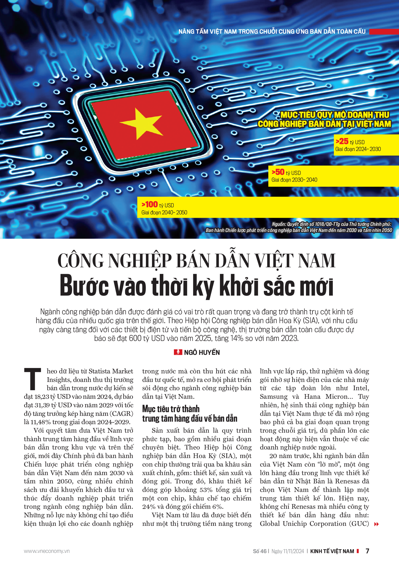 VnEconomy