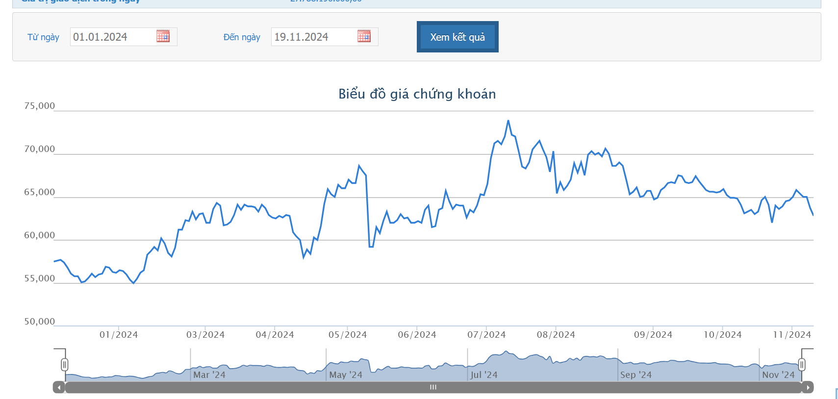 Quỹ ngoại Platium Victory muốn tăng tỷ lệ sở hữu tại REE lên hơn 42%