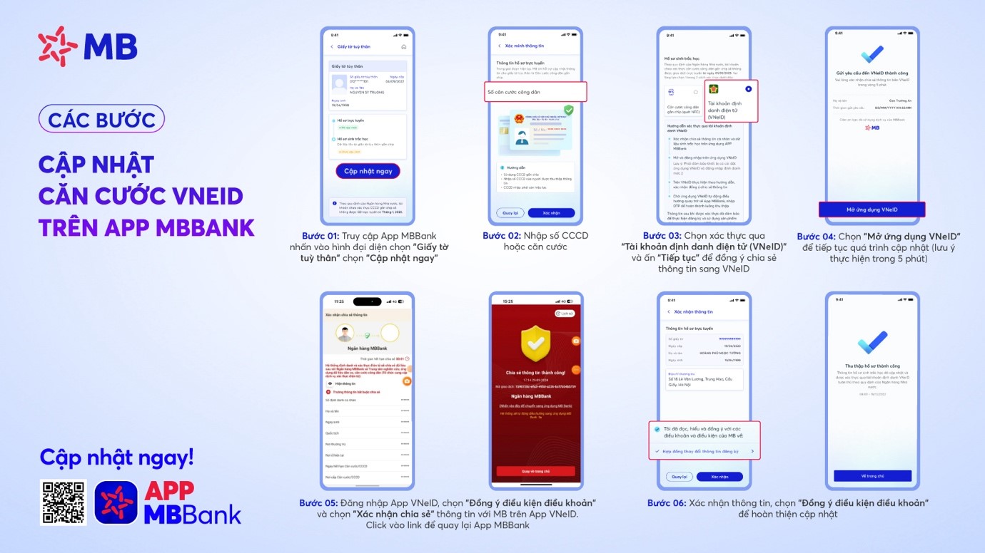 App MBBank hỗ trợ cập nhật căn cước qua tài khoản VNeID tiện lợi và nhanh chóng - Ảnh 1