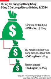 VnEconomy
