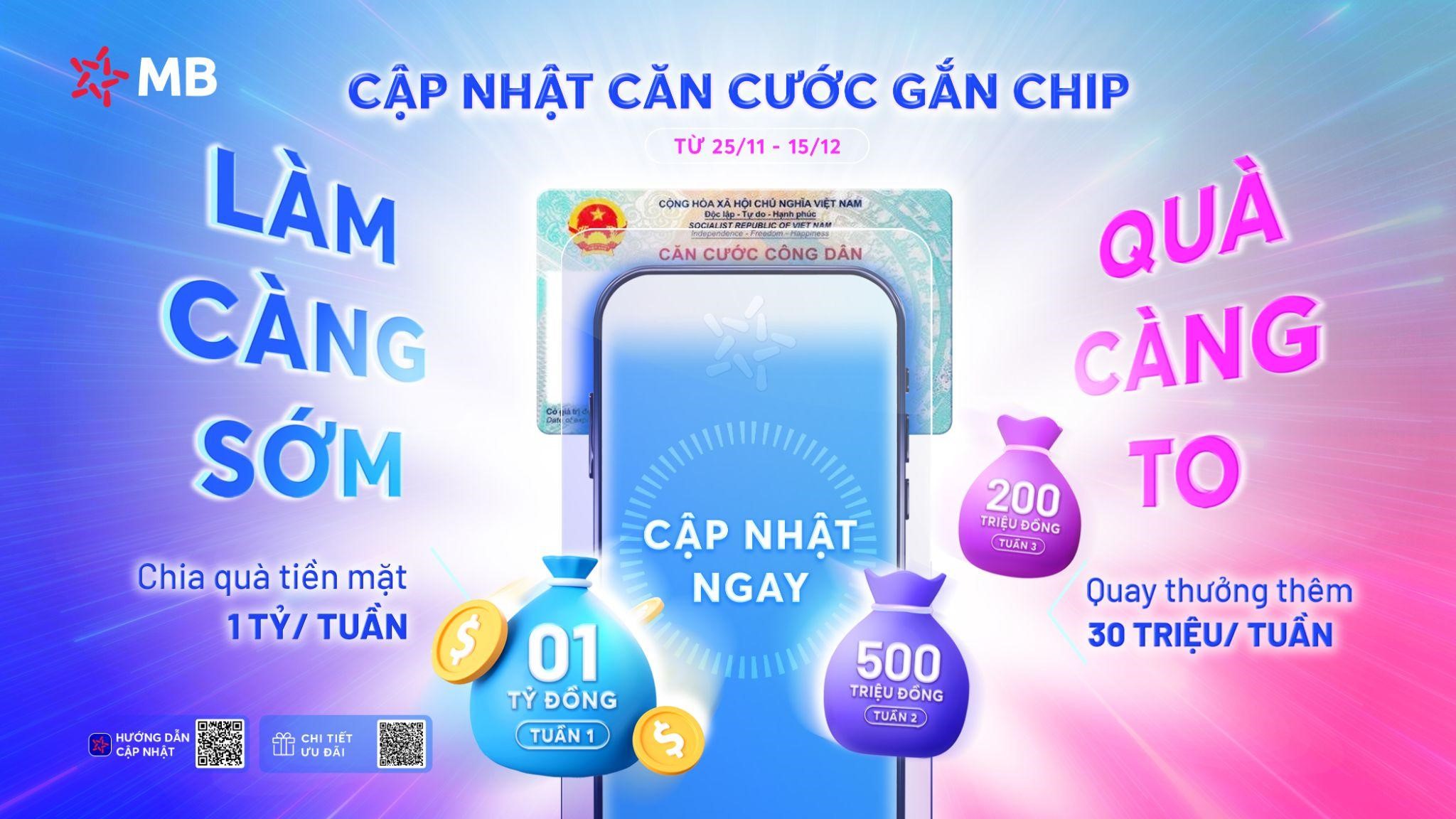 MB tặng quà khủng, chia tiền mặt 1 tỷ/tuần và quay thưởng thêm 30 triệu/tuần cho người dùng cập nhật căn cước công dân gắn chip thành công từ ngày 25/11/2024 đến ngày 15/12/2024.