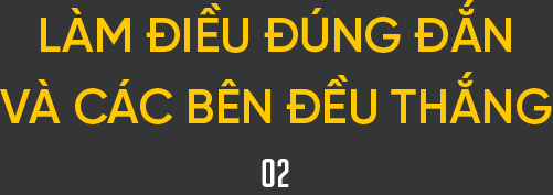 Ông Vũ Tuấn Anh, Phó Tổng Giám đốc Chiến lược kinh doanh Sun Life Việt Nam: Chiến lược gắn liền với thực thi - Ảnh 3