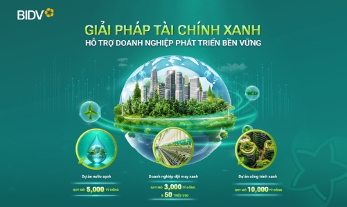 Doanh nghiệp có thêm hơn 19.000 tỷ đồng tín dụng xanh