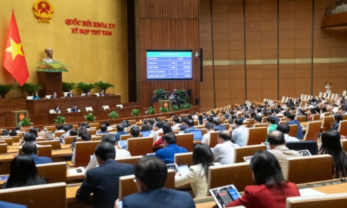 Quốc hội thông qua Luật sửa đổi 4 luật trong lĩnh vực quy hoạch, đầu tư và đấu thầu