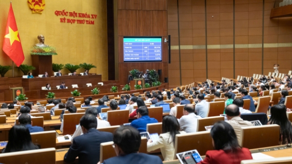 Quốc hội thông qua Luật sửa đổi 4 luật trong lĩnh vực quy hoạch, đầu tư và đấu thầu