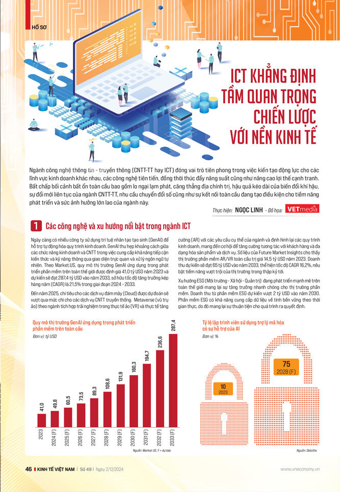 VnEconomy