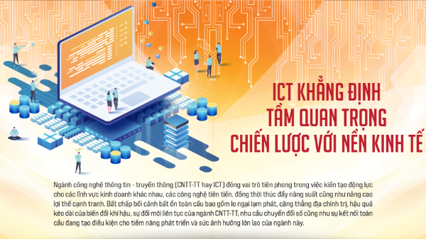 ICT khẳng định tầm quan trọng chiến lược với nền kinh tế
