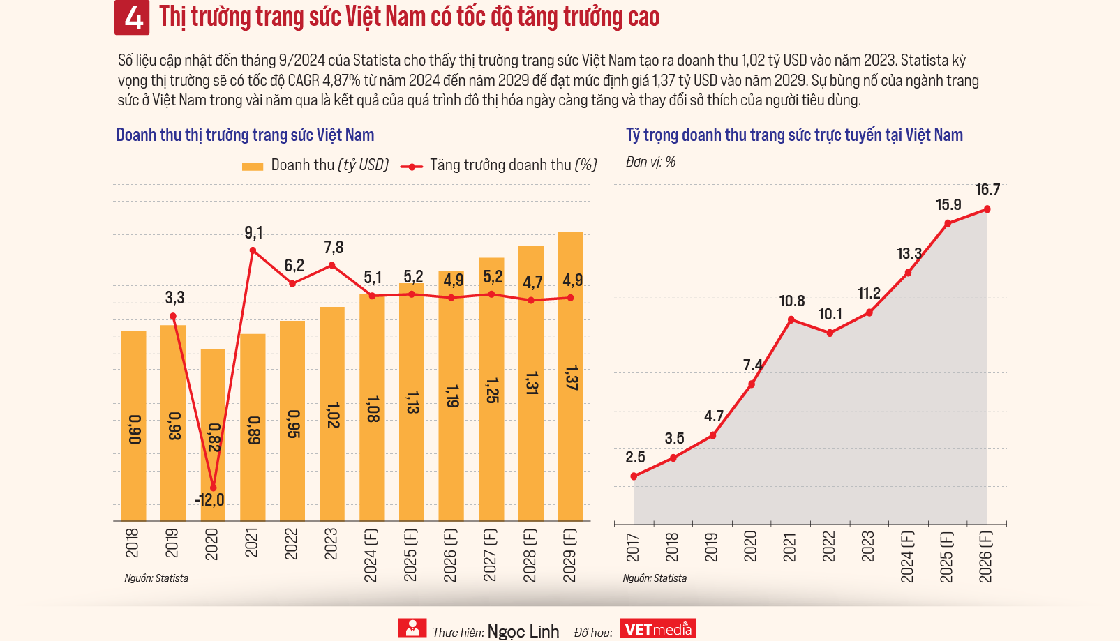 Triển vọng sáng của ngành trang sức - Ảnh 5