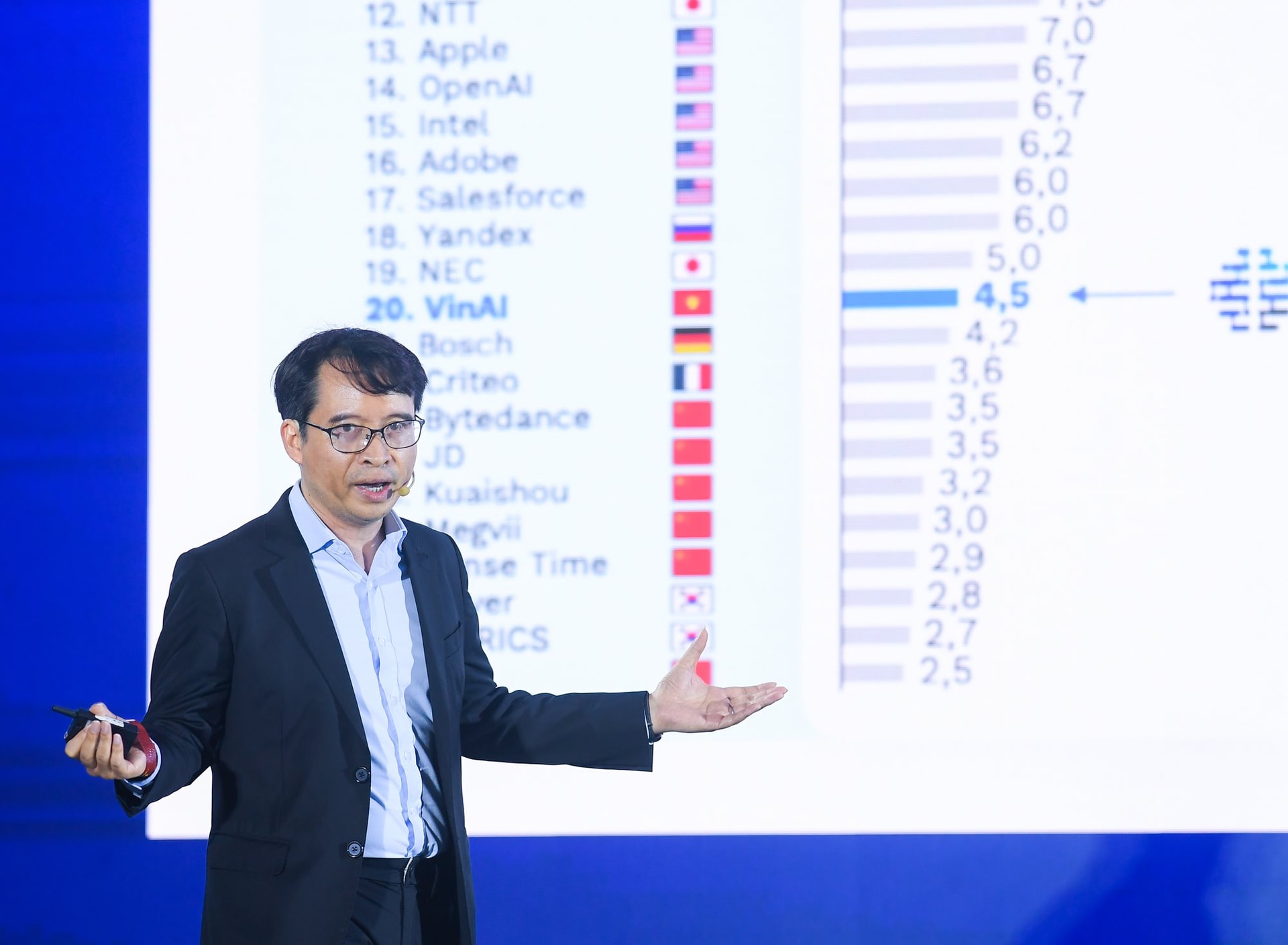 TS Bùi Hải Hưng: AI có thể làm được nhiều thứ hơn nữa trong tương lai.