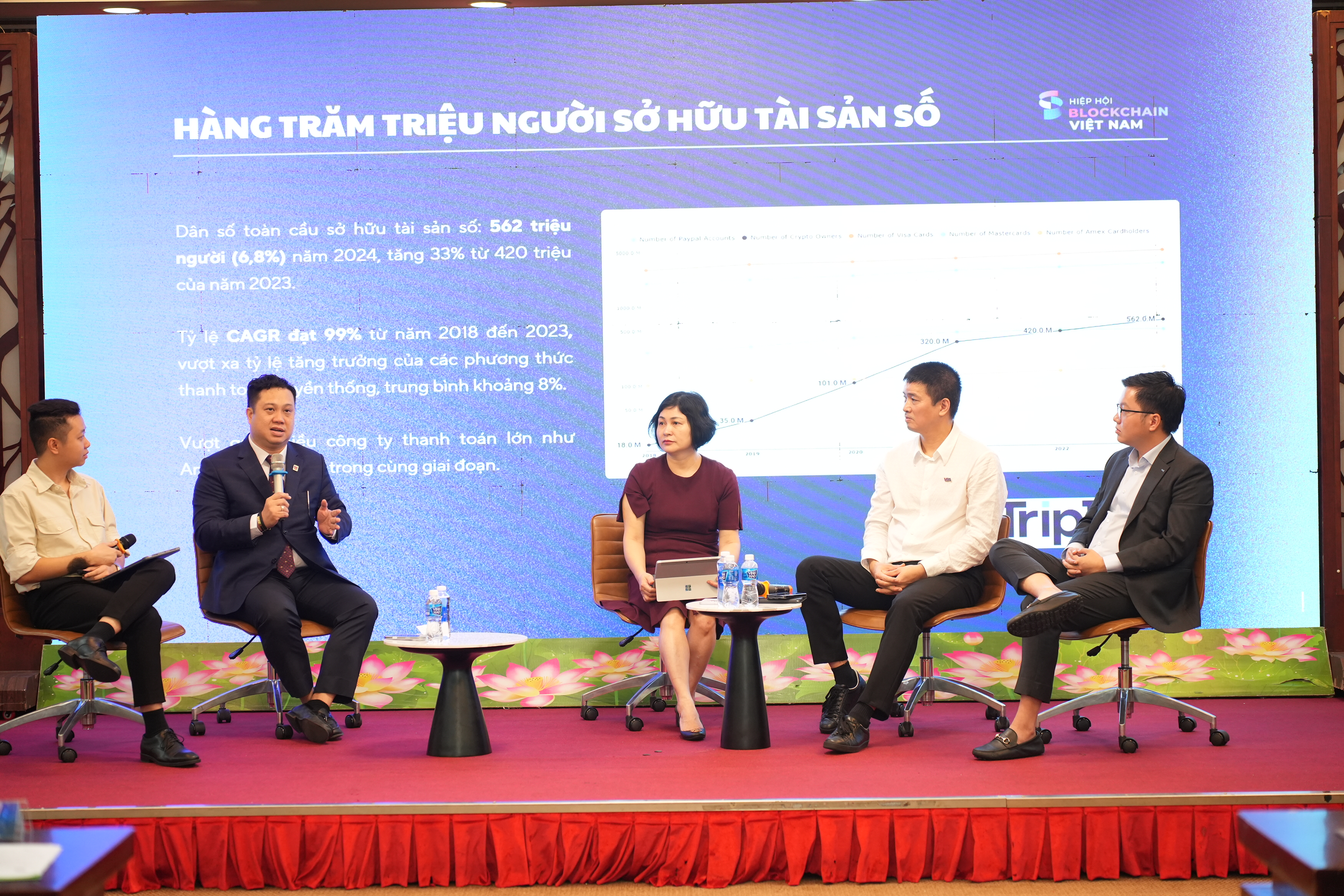 Hội thảo "Pháp lý tài sản số trước thềm ban hành Luật Công nghiệp công nghệ số", ngày 6/12.