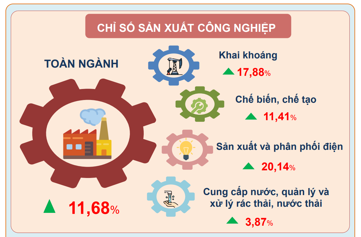VnEconomy
