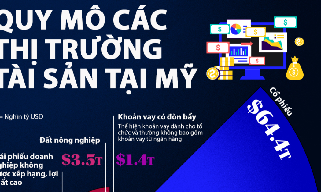VnEconomy
