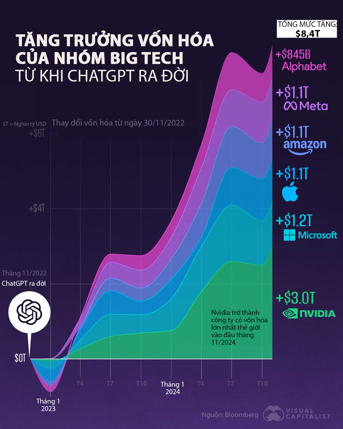 VnEconomy