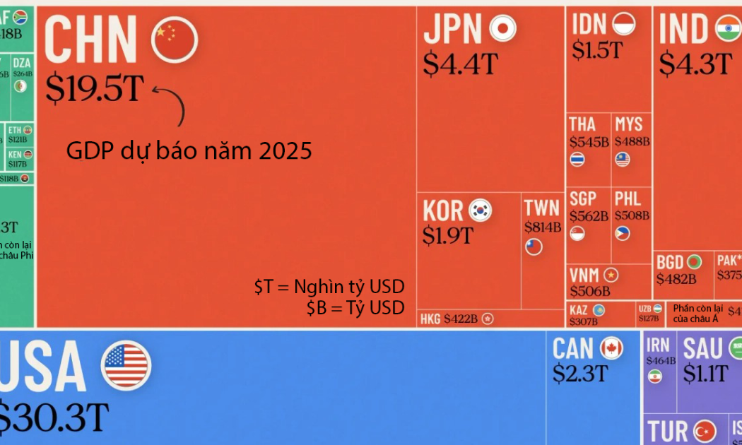 VnEconomy