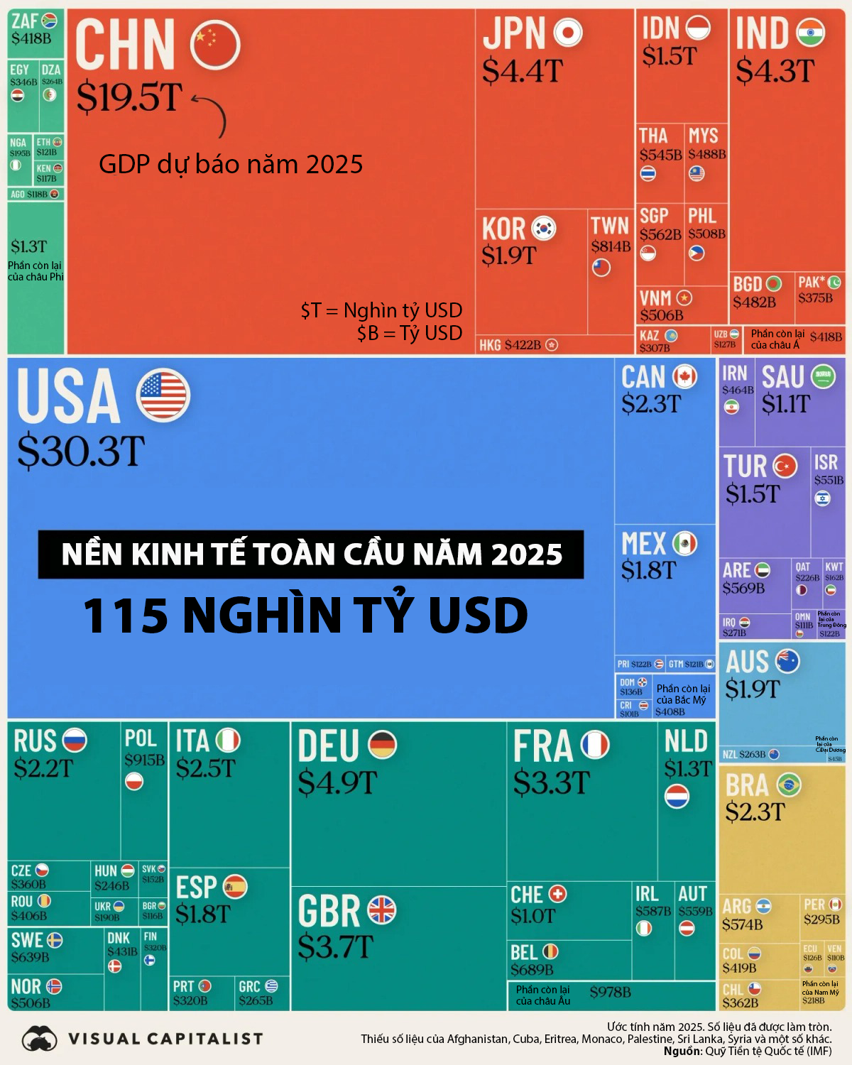 VnEconomy