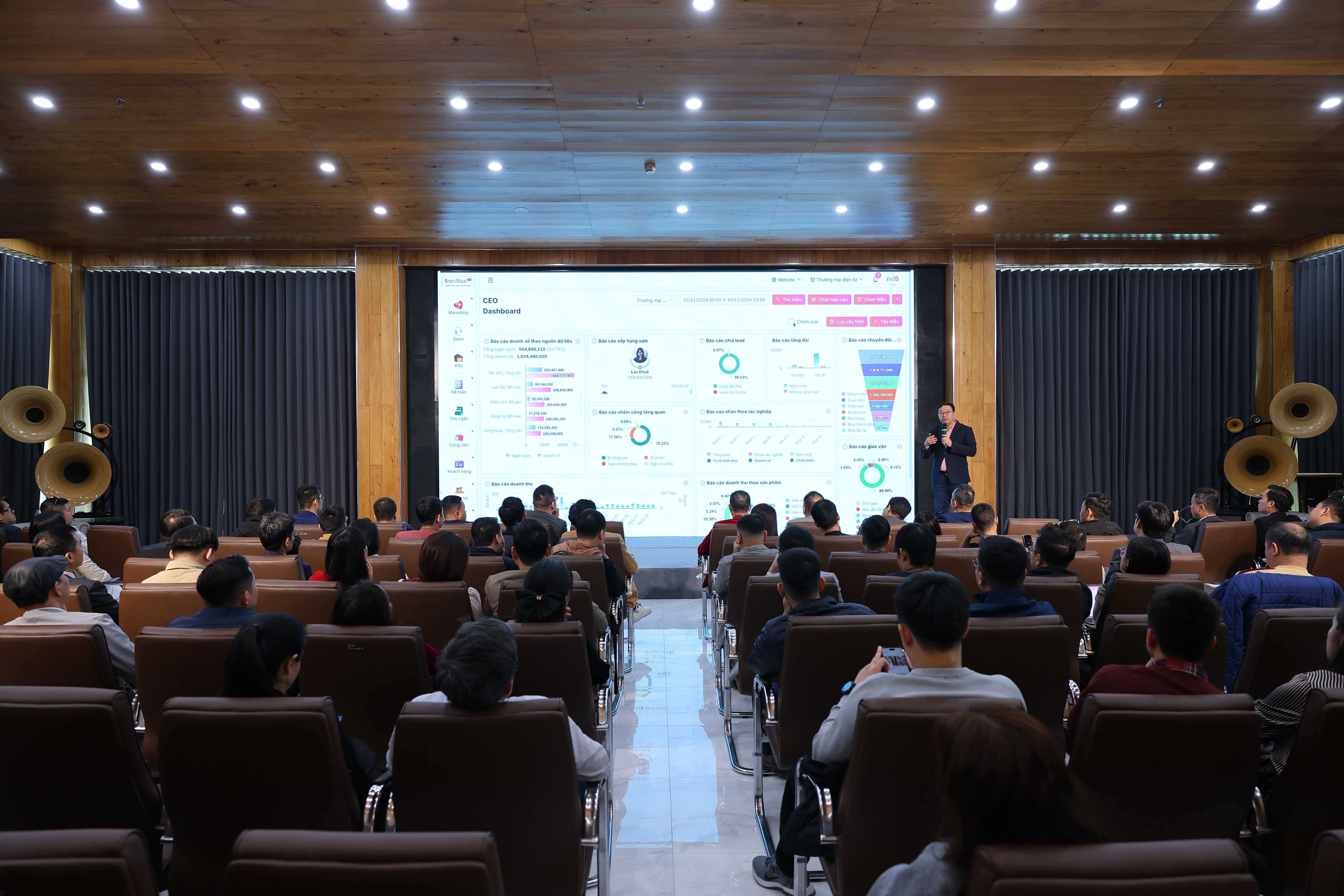 Ông Đỗ  Xuân Thắng - Nhà sáng lập - CEO SandboxVN cho biết trợ lý AI sẽ tích hợp Chat GPT để không chỉ đọc báo cáo kinh doanh mà còn có thể phân tích kinh doanh dựa trên các dữ liệu mà hệ thống cung cấp, để từ đó có những gợi ý phù hợp cho CEO trong quá trình vận hành. 