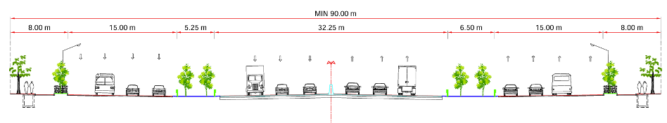 Mặt cắt ngang ho&agrave;n chỉnh theo quy hoạch của đường v&agrave;nh đai 4 &ndash; Đoạn đi thấp