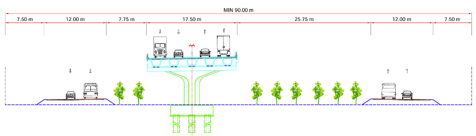 Mặt cắt ngang ph&acirc;n kỳ đầu tư của đường v&agrave;nh đai 4 &ndash; Đoạn đi cao