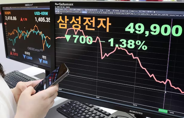 Giá đóng cửa của Samsung Electronics được hiển thị tại Sàn giao dịch Hàn Quốc ở Yeouido, Seoul, vào ngày 14 /11/2024. Cổ phiếu đóng cửa ở mức 49.900 won, giảm 700 won so với phiên trước. Đây là lần đầu tiên kể từ ngày 15/6/2020, giá đóng cửa của Samsung giảm xuống dưới 50.000 won.